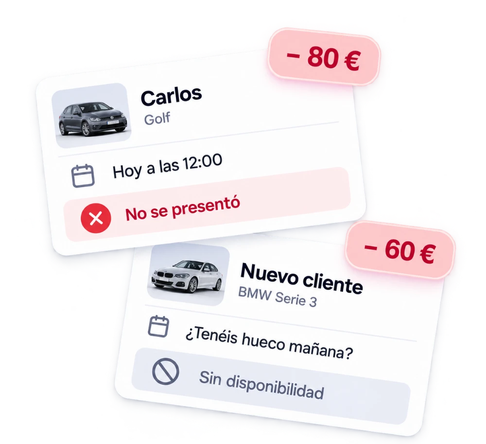 Pérdida ocasionada por una cita a la que el cliente no se presentó