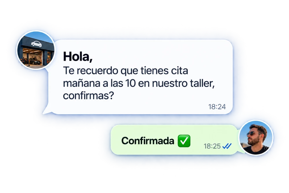 Recordatorio automático de una cita por WhatsApp